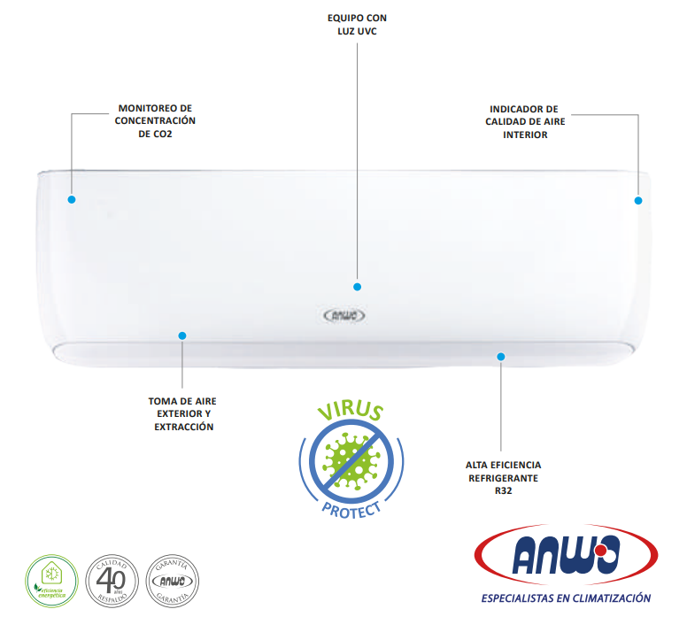 AIRE ACONDICIONADO SPLIT MURO FRESH AIR 9.000 BTUH INVERTER R32